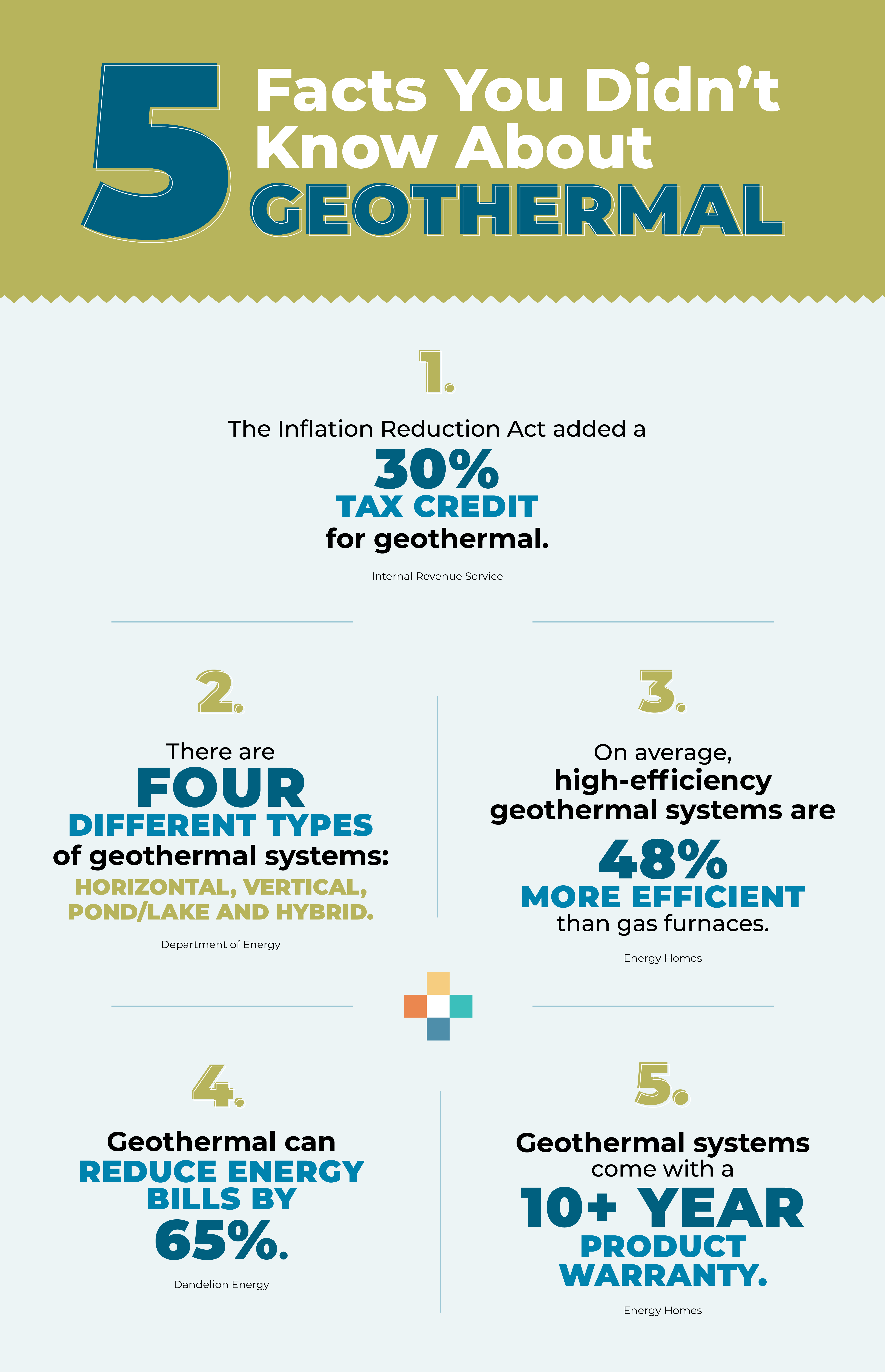 Geothermal Infographic_R4 (1)