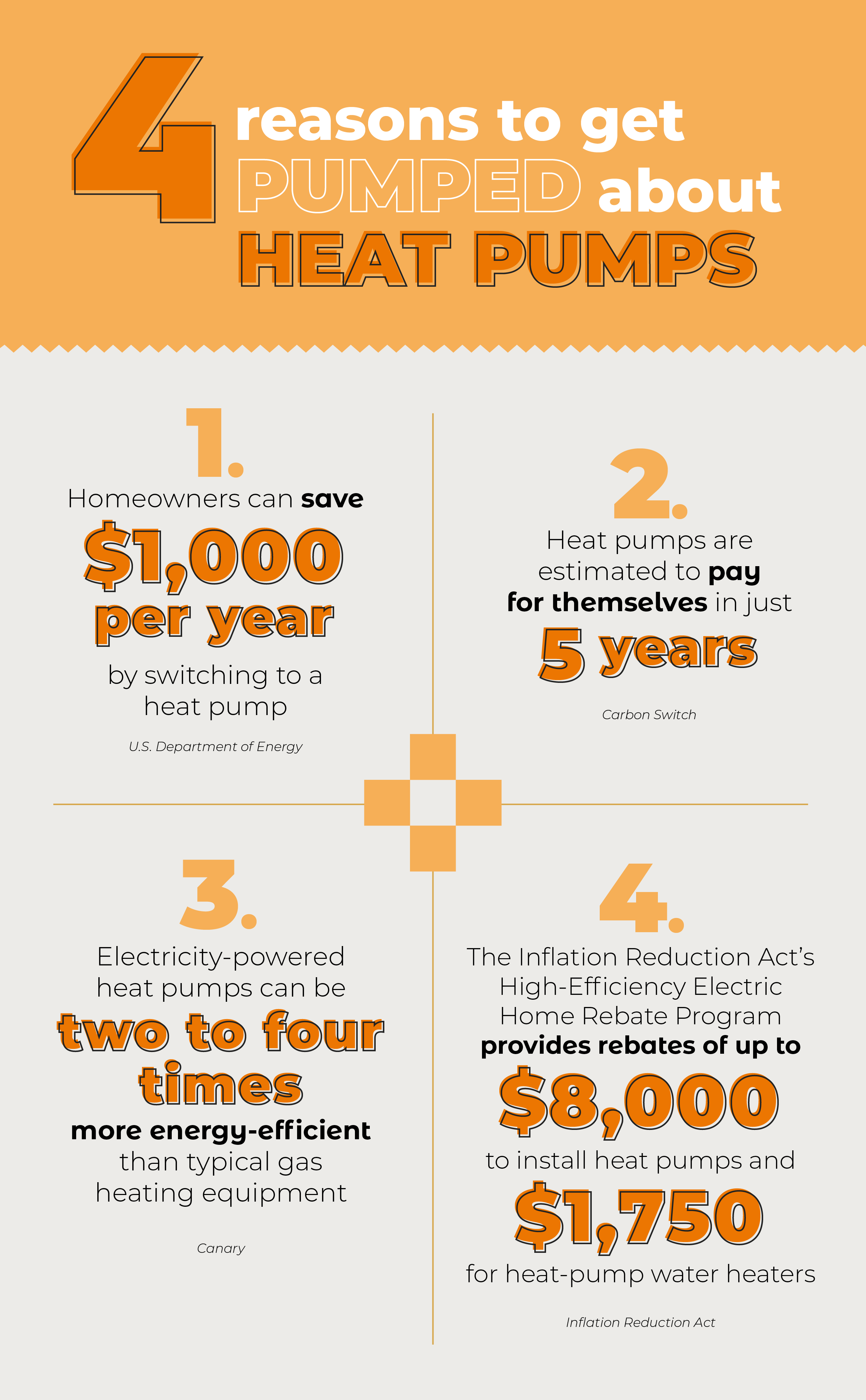 Heat-Pump-Infographic-1